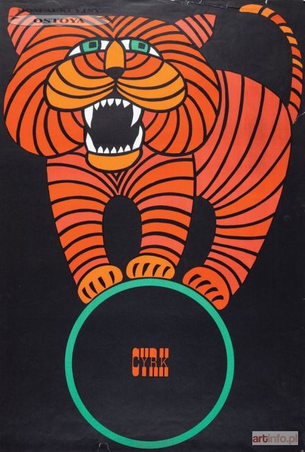 HILSCHER Hubert | Plakat, CYRK, 1966