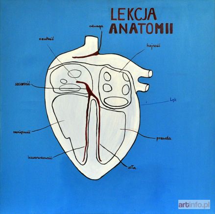 STYRNA Patrycja | Lekcja Anatomii-Lekcja Miłości I, 2011