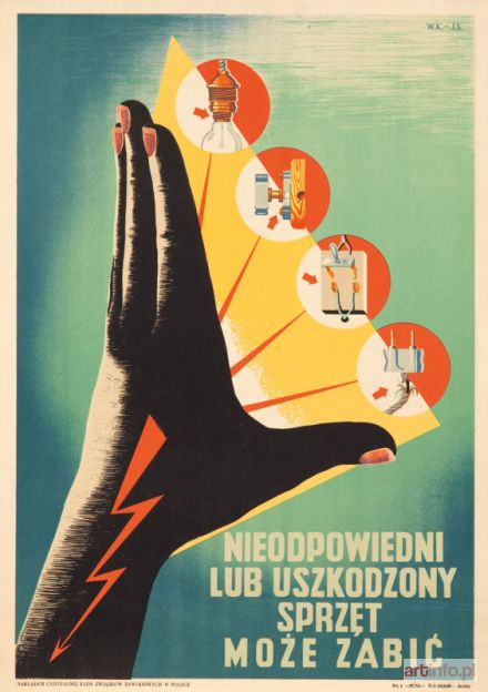 AUTOR nierozpoznany | Nieodpowiedni lub uszkodzony sprzęt może zabić, 1940/50-te