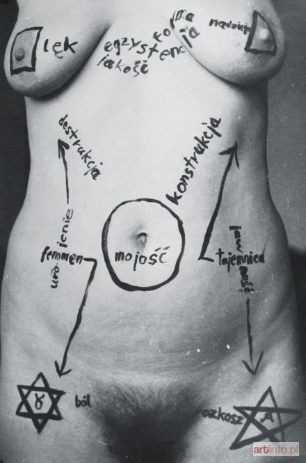 TRUSZKOWSKI Jerzy (Max Hexer) | Abstrakcja na ciele, 1984